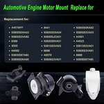 Pcs Motor & Trans Mount Set Fits 2001-2005 Honda Pilot 3.5L V6 Automatic. Fixed Price $54.99.