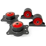 Innovative Mounts 90755-95A. Fixed Price $220.44.