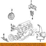 Chrysler Oem 90-95 Acclaim Trans Mounting-engine Support 4668127. Fixed Price $83.27.