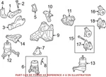 Genuine Oem Front Engine Mount 123600P160 For Toyota Highlander 2014 3.5 V6. Fixed Price $141.09.