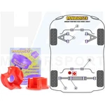 Powerflex Engine Mount Insert Smart Fortwo 450 1998-2007 PFR68-121. Fixed Price $40.54.