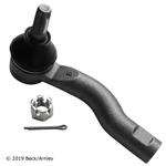 Tie Rod End 101-5053 Unbranded Renumbered To Beck/arnley Free Shipping. Fixed Price $34.79.